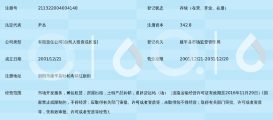 建平县通达市场摊位出租 激活区域商贸活力，打造创业增收新平台
